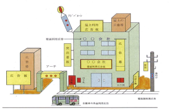 屋外広告物イラスト