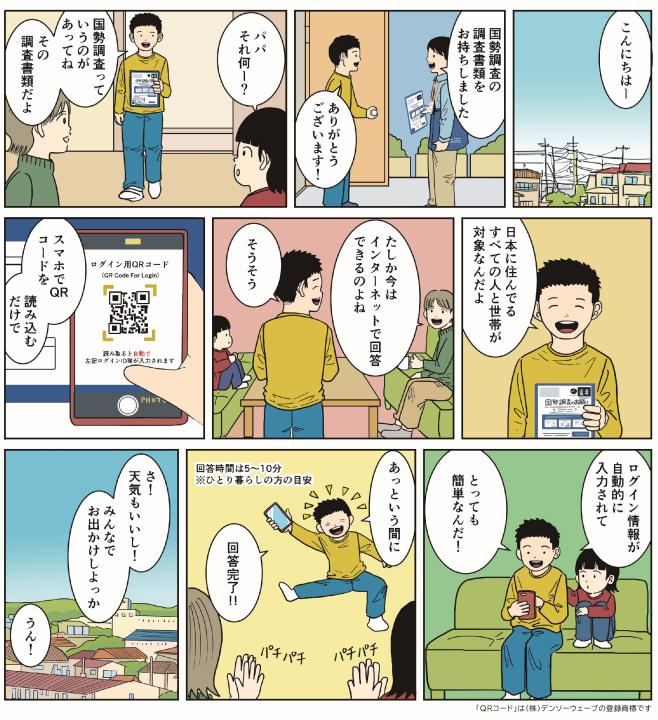 オンライン回答