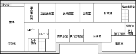 本庁舎フロアマップ3階