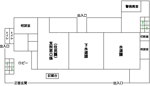 総合支所フロアマップ