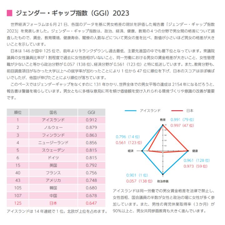 広報ちくぜん　2023.8月号