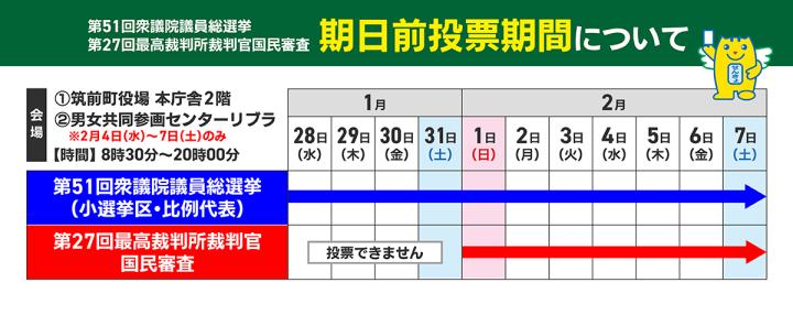 R8衆院選 期日前投票について(バナー)